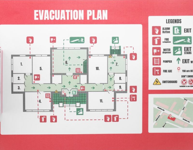 design of the Emergency Evacuation Plan