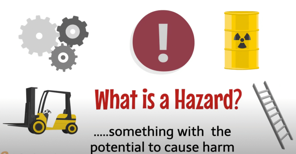prevent potential hazards