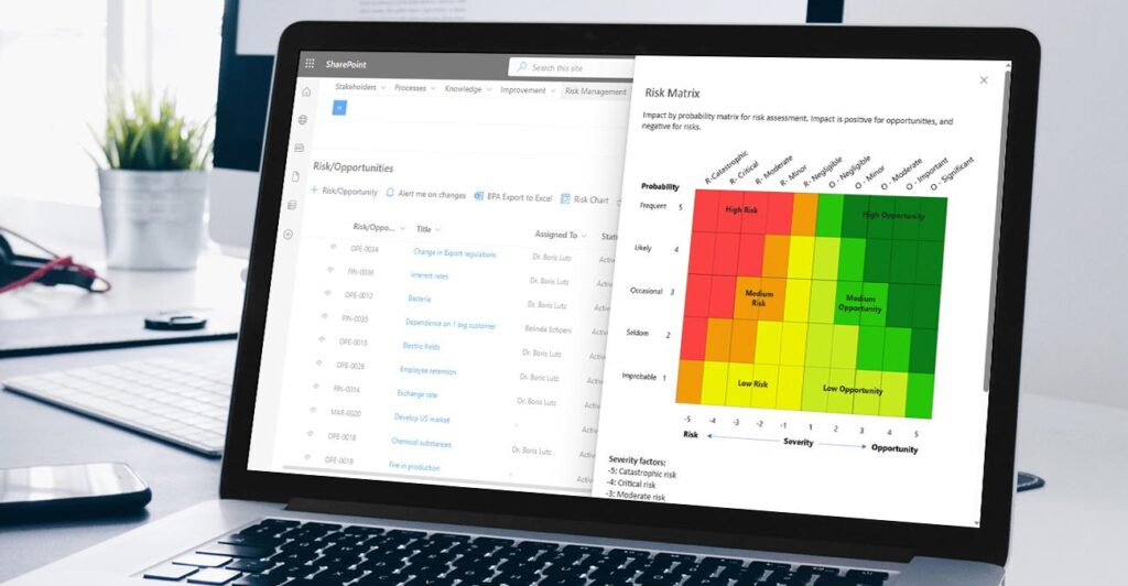 risk assessment software