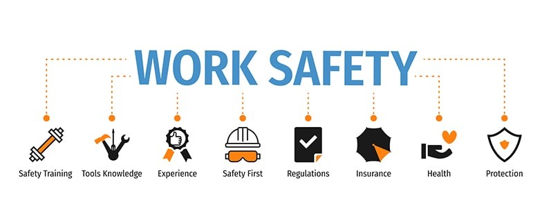 Level of Safety in the Workplace