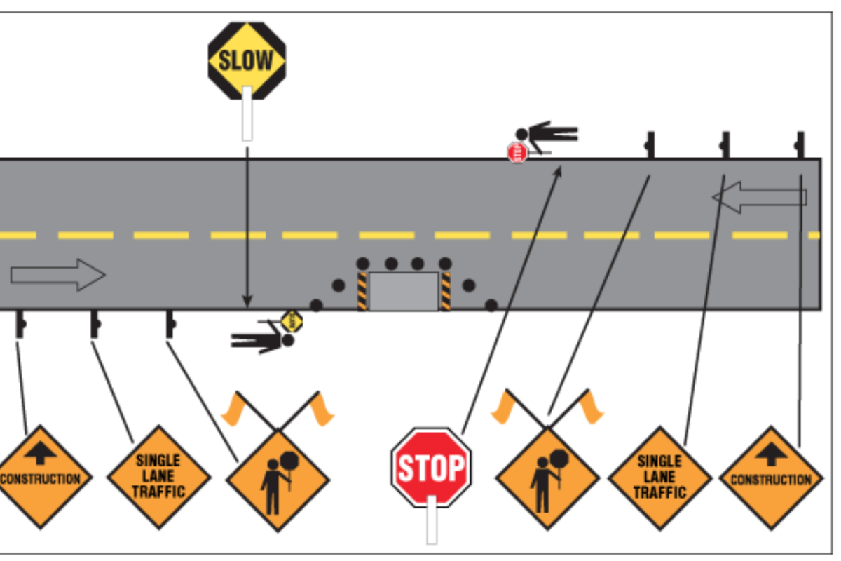 traffic plan